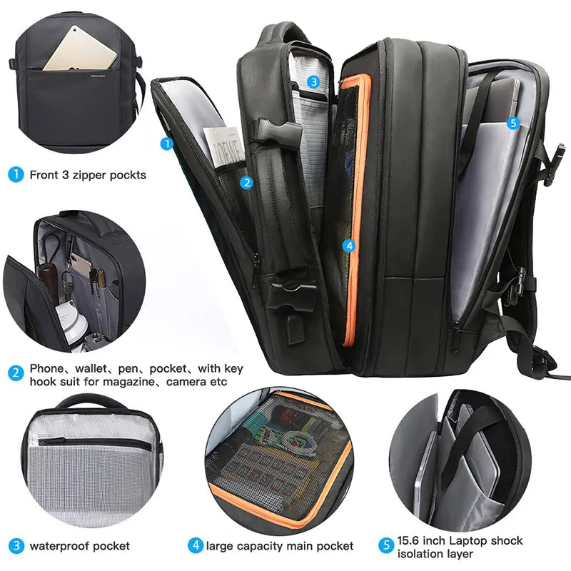 UrbanShield Business Backpack