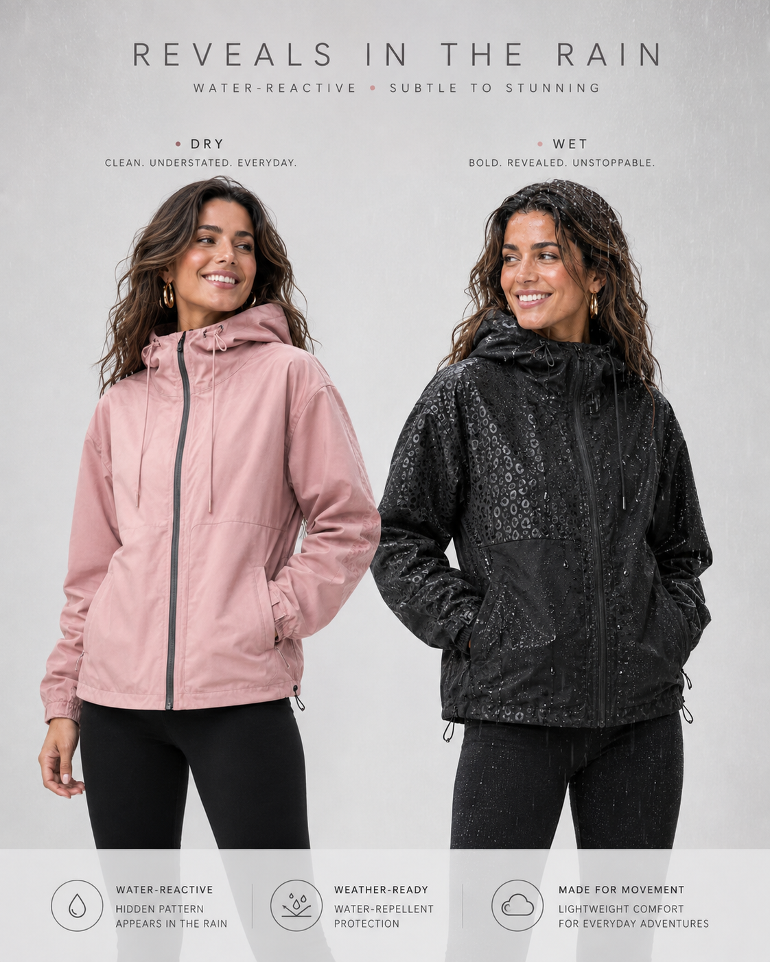 Rain Reveal Regenjacke Damen mit verstecktem Leoparden-Print – trocken schlicht, nass mit Leo-Muster, in Rosa und Schwarz